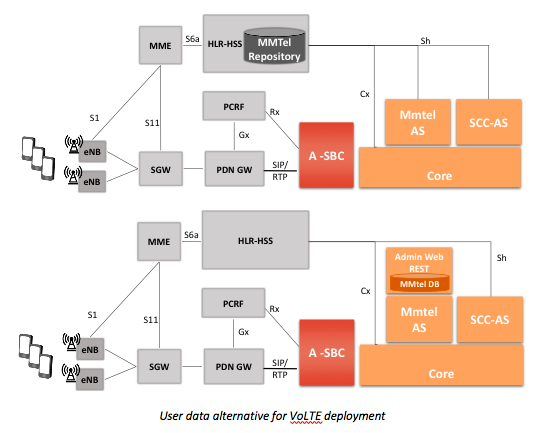 Moblie Culture – Split Wise  ETEC523: Mobile and Open Learning